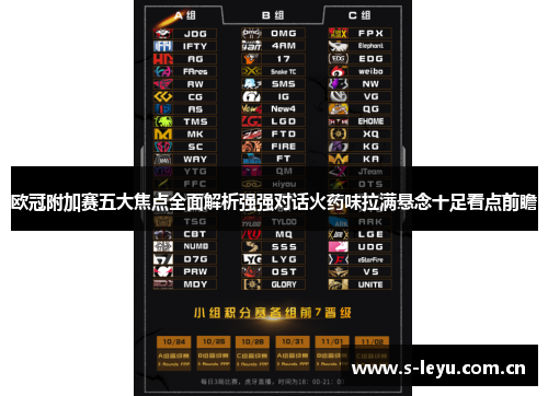 欧冠附加赛五大焦点全面解析强强对话火药味拉满悬念十足看点前瞻